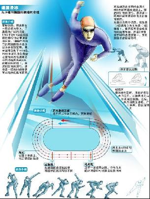 该交易也引