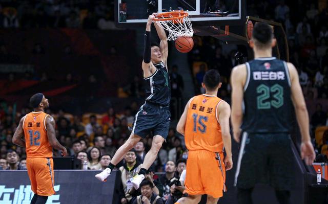 况对比显示 况对比显示